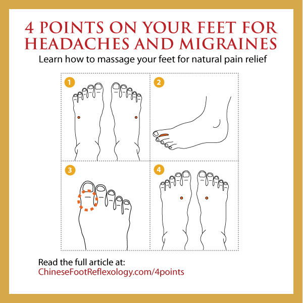Foot Spa and Headache reflief