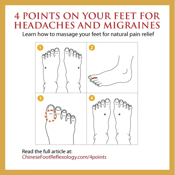 Foot Spa and Headache reflief